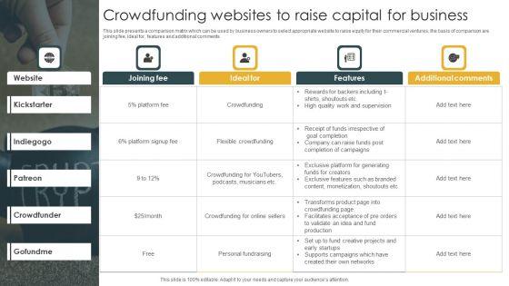 Crowdfunding_Websites_To_Raise_Capital_For_Business_Template_PDF_Slide_1.jpg