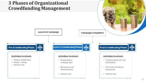 Crowdsourcing_Prepare_Campaign_Ppt_PowerPoint_Presentation_Complete_Deck_With_Slides_Slide_11.jpg