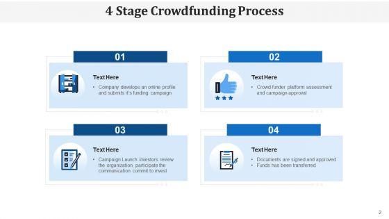 Crowdsourcing_Prepare_Campaign_Ppt_PowerPoint_Presentation_Complete_Deck_With_Slides_Slide_2.jpg