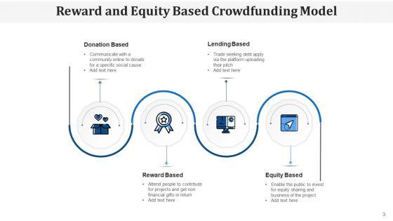 Crowdsourcing_Prepare_Campaign_Ppt_PowerPoint_Presentation_Complete_Deck_With_Slides_Slide_3.jpg