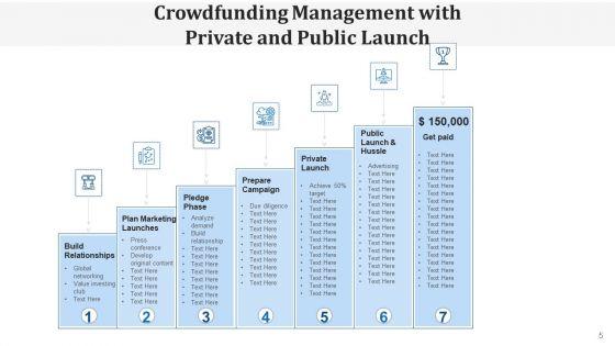 Crowdsourcing_Prepare_Campaign_Ppt_PowerPoint_Presentation_Complete_Deck_With_Slides_Slide_5.jpg