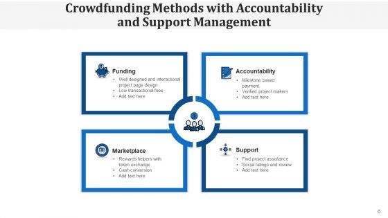 Crowdsourcing_Prepare_Campaign_Ppt_PowerPoint_Presentation_Complete_Deck_With_Slides_Slide_6.jpg