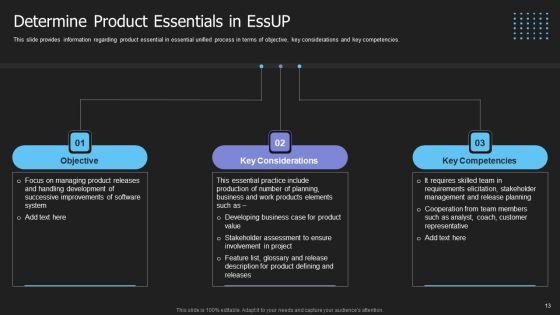 Crucial_Building_Blocks_Of_Essup_Methodology_IT_Ppt_PowerPoint_Presentation_Complete_Deck_With_Slides_Slide_13.jpg