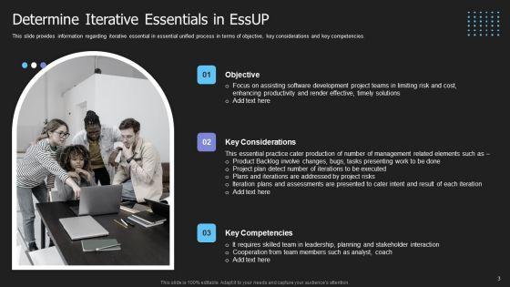 Crucial_Building_Blocks_Of_Essup_Methodology_IT_Ppt_PowerPoint_Presentation_Complete_Deck_With_Slides_Slide_3.jpg