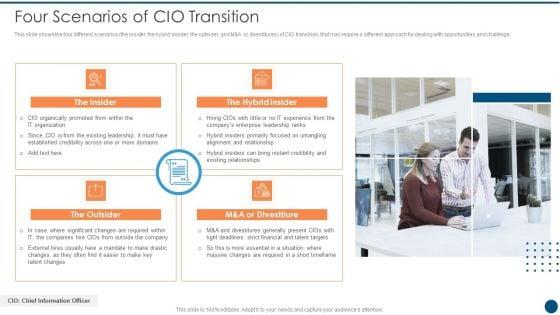 Crucial_Dimensions_And_Structure_Of_CIO_Transformation_Four_Scenarios_Of_CIO_Transition_Ideas_PDF_Slide_1.jpg