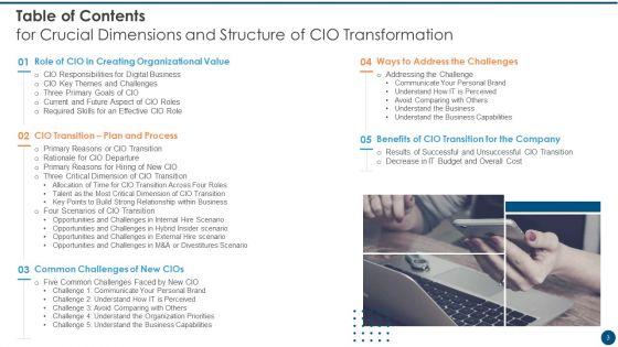 Crucial_Dimensions_And_Structure_Of_CIO_Transformation_Ppt_PowerPoint_Presentation_Complete_Deck_With_Slides_Slide_3.jpg