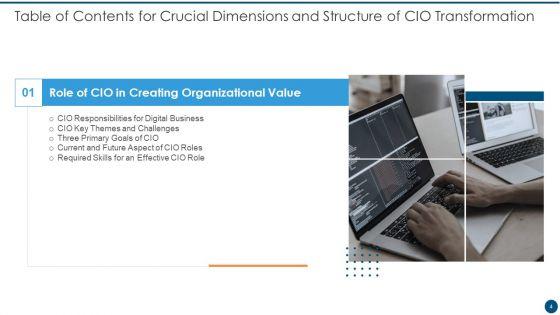 Crucial_Dimensions_And_Structure_Of_CIO_Transformation_Ppt_PowerPoint_Presentation_Complete_Deck_With_Slides_Slide_4.jpg