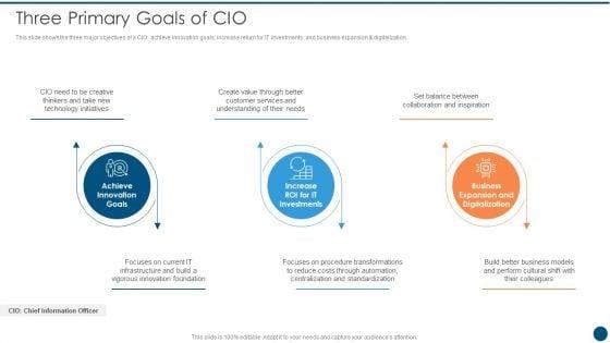 Crucial_Dimensions_And_Structure_Of_CIO_Transformation_Three_Primary_Goals_Of_CIO_Demonstration_PDF_Slide_1.jpg