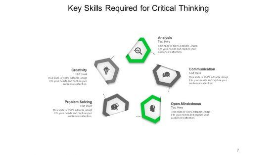 Crucial_Project_Management_Ppt_PowerPoint_Presentation_Complete_Deck_Slide_7.jpg