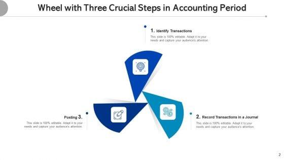 Crucial_Steps_In_Accounting_Period_Transactions_Journal_Ppt_PowerPoint_Presentation_Complete_Deck_With_Slides_Slide_2.jpg