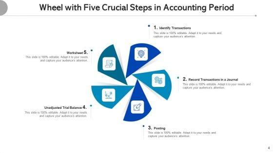 Crucial_Steps_In_Accounting_Period_Transactions_Journal_Ppt_PowerPoint_Presentation_Complete_Deck_With_Slides_Slide_4.jpg
