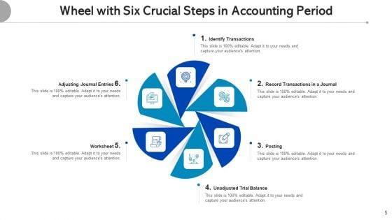 Crucial_Steps_In_Accounting_Period_Transactions_Journal_Ppt_PowerPoint_Presentation_Complete_Deck_With_Slides_Slide_5.jpg