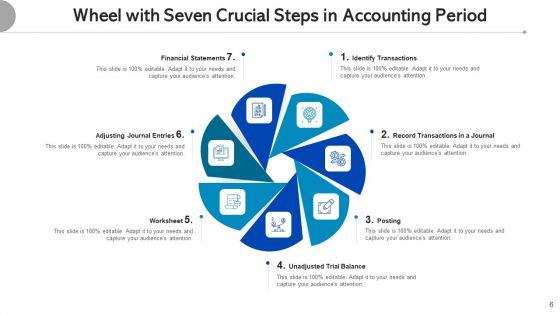 Crucial_Steps_In_Accounting_Period_Transactions_Journal_Ppt_PowerPoint_Presentation_Complete_Deck_With_Slides_Slide_6.jpg