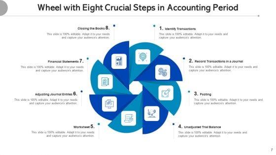 Crucial_Steps_In_Accounting_Period_Transactions_Journal_Ppt_PowerPoint_Presentation_Complete_Deck_With_Slides_Slide_7.jpg