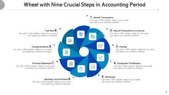 Crucial_Steps_In_Accounting_Period_Transactions_Journal_Ppt_PowerPoint_Presentation_Complete_Deck_With_Slides_Slide_8.jpg