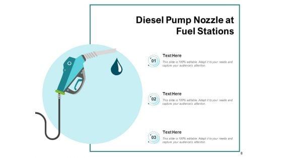 Crude_Oil_Gas_Station_Express_Freeway_Ppt_PowerPoint_Presentation_Complete_Deck_Slide_8.jpg