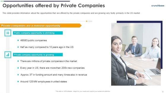 Crunchbase_Investor_Financing_Elevator_Pitch_Deck_Ppt_PowerPoint_Presentation_Complete_With_Slides_Slide_5.jpg