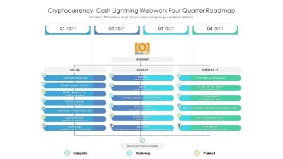 Cryptocurrency_Cash_Lightning_Webwork_Four_Quarter_Roadmap_Information_Slide_1.jpg