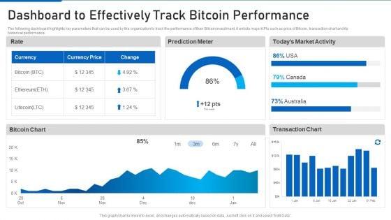 Cryptocurrency_Investment_Playbook_Dashboard_To_Effectively_Track_Bitcoin_Performance_Rules_PDF_Slide_1.jpg
