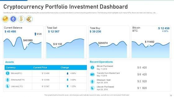 Cryptocurrency_Investment_Playbook_Ppt_PowerPoint_Presentation_Complete_Deck_With_Slides_Slide_19.jpg