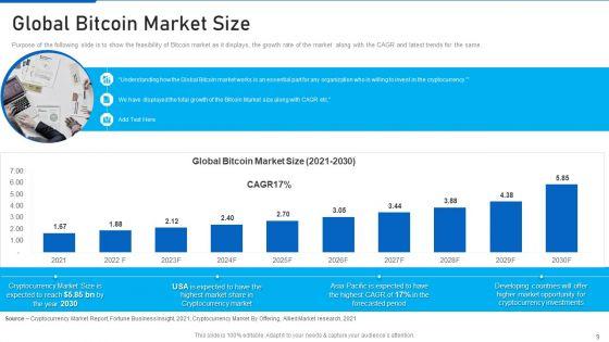 Cryptocurrency_Investment_Playbook_Ppt_PowerPoint_Presentation_Complete_Deck_With_Slides_Slide_9.jpg