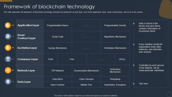 Cryptocurrency_Ledger_Framework_Of_Blockchain_Technology_Designs_PDF_Slide_1.jpg