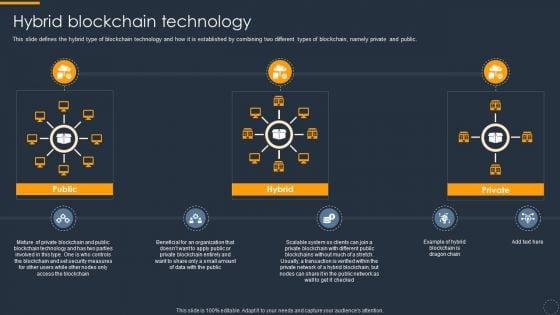 Cryptocurrency_Ledger_Hybrid_Blockchain_Technology_Template_PDF_Slide_1.jpg