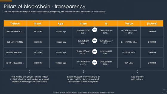 Cryptocurrency_Ledger_Pillars_Of_Blockchain_Transparency_Download_PDF_Slide_1.jpg