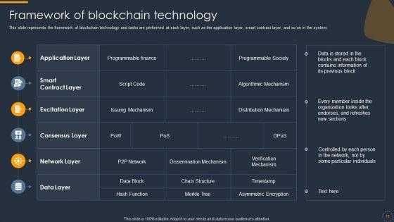 Cryptocurrency_Ledger_Ppt_PowerPoint_Presentation_Complete_With_Slides_Slide_10.jpg