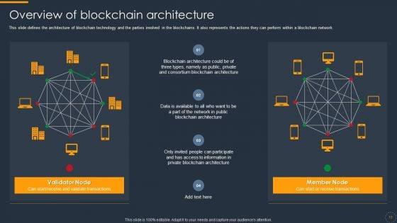 Cryptocurrency_Ledger_Ppt_PowerPoint_Presentation_Complete_With_Slides_Slide_13.jpg