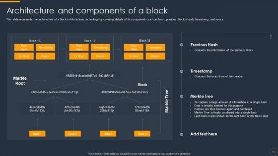Cryptocurrency_Ledger_Ppt_PowerPoint_Presentation_Complete_With_Slides_Slide_16.jpg