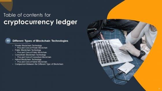 Cryptocurrency_Ledger_Ppt_PowerPoint_Presentation_Complete_With_Slides_Slide_21.jpg