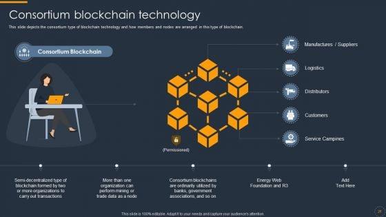 Cryptocurrency_Ledger_Ppt_PowerPoint_Presentation_Complete_With_Slides_Slide_26.jpg