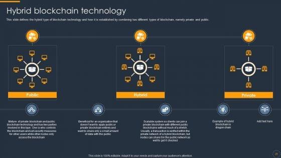 Cryptocurrency_Ledger_Ppt_PowerPoint_Presentation_Complete_With_Slides_Slide_28.jpg