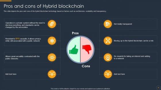 Cryptocurrency_Ledger_Ppt_PowerPoint_Presentation_Complete_With_Slides_Slide_29.jpg