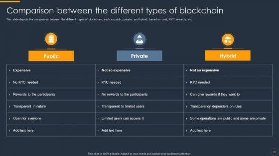 Cryptocurrency_Ledger_Ppt_PowerPoint_Presentation_Complete_With_Slides_Slide_30.jpg
