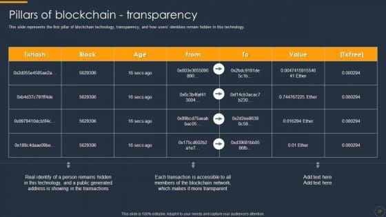 Cryptocurrency_Ledger_Ppt_PowerPoint_Presentation_Complete_With_Slides_Slide_33.jpg