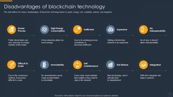Cryptocurrency_Ledger_Ppt_PowerPoint_Presentation_Complete_With_Slides_Slide_37.jpg