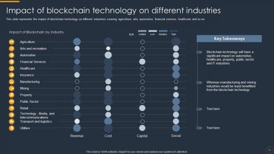 Cryptocurrency_Ledger_Ppt_PowerPoint_Presentation_Complete_With_Slides_Slide_54.jpg