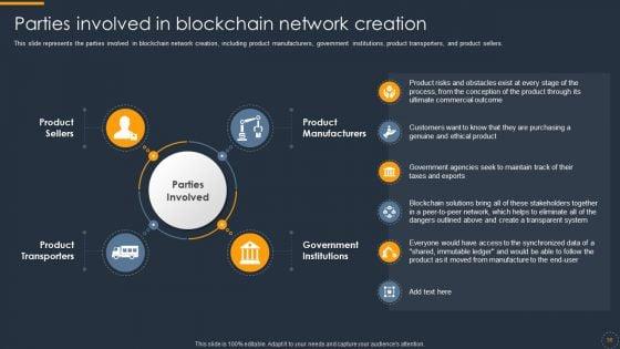 Cryptocurrency_Ledger_Ppt_PowerPoint_Presentation_Complete_With_Slides_Slide_56.jpg