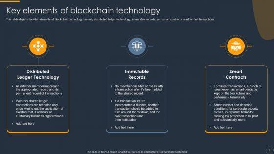 Cryptocurrency_Ledger_Ppt_PowerPoint_Presentation_Complete_With_Slides_Slide_9.jpg