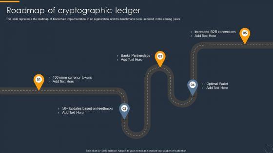 Cryptocurrency_Ledger_Roadmap_Of_Cryptographic_Ledger_Topics_PDF_Slide_1.jpg