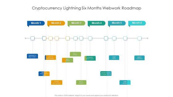 Cryptocurrency_Lightning_Six_Months_Webwork_Roadmap_Themes_Slide_1.jpg
