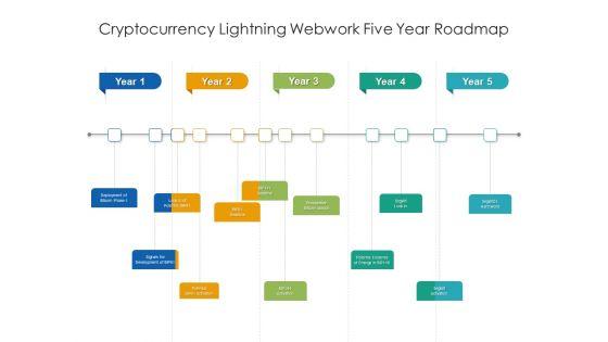 Cryptocurrency_Lightning_Webwork_Five_Year_Roadmap_Themes_Slide_1.jpg