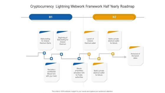 Cryptocurrency_Lightning_Webwork_Framework_Half_Yearly_Roadmap_Information_Slide_1.jpg