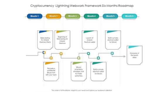 Cryptocurrency_Lightning_Webwork_Framework_Six_Months_Roadmap_Structure_Slide_1.jpg