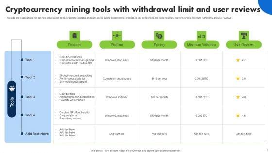Cryptocurrency_Mining_Wd_Ppt_PowerPoint_Presentation_Complete_Deck_With_Slides_Slide_3.jpg