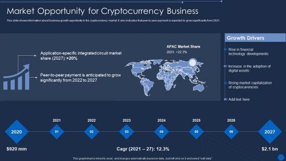 Cryptocurrency_Pre_Seed_Stage_Market_Opportunity_For_Cryptocurrency_Business_Slides_PDF_Slide_1.jpg