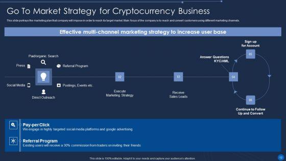 Cryptocurrency_Pre_Seed_Stage_Pitch_Deck_Geeks_Ppt_PowerPoint_Presentation_Complete_Deck_With_Slides_Slide_12.jpg