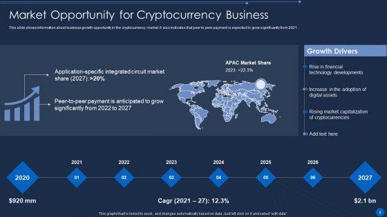 Cryptocurrency_Pre_Seed_Stage_Pitch_Deck_Geeks_Ppt_PowerPoint_Presentation_Complete_Deck_With_Slides_Slide_8.jpg